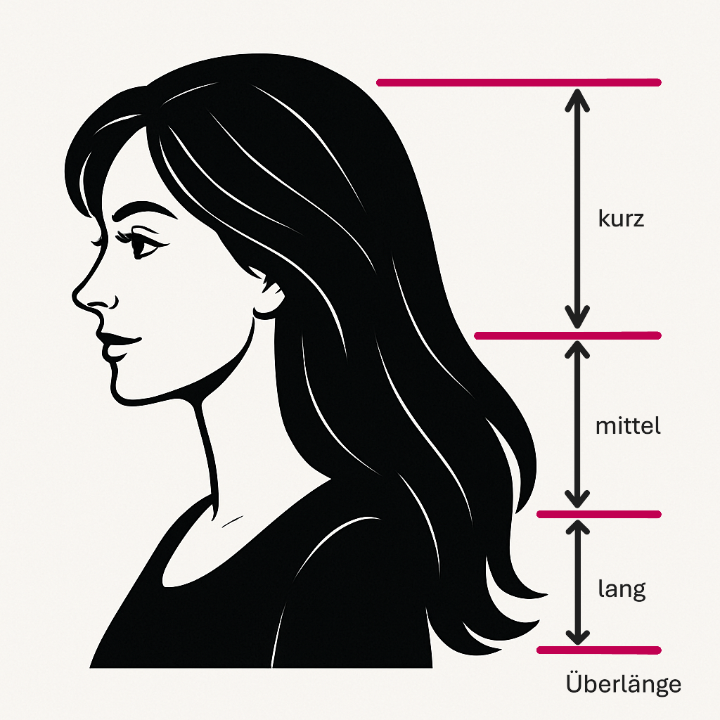 Haarlängenbestimmung_neues Bild